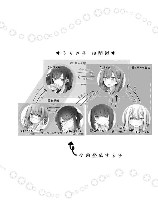 通勤道中であの娘がみだらな行為をしてくる本（単話）｜大嘘 エロ画像 003